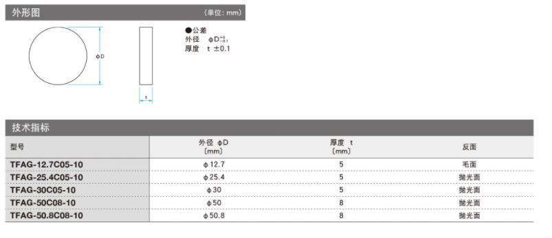 OptoSigma西格玛光机 TFAG-50.8C08-10 银膜反射镜
