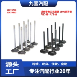 车身及附件;其他发动系统;汽车水管