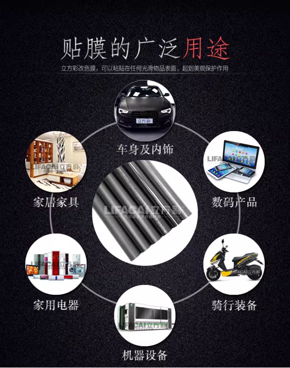 Carbon Fiber Sticker Car Color Changing Film Interior Central Control Body Motorcycle Film Roof Frosted Matte Black Film