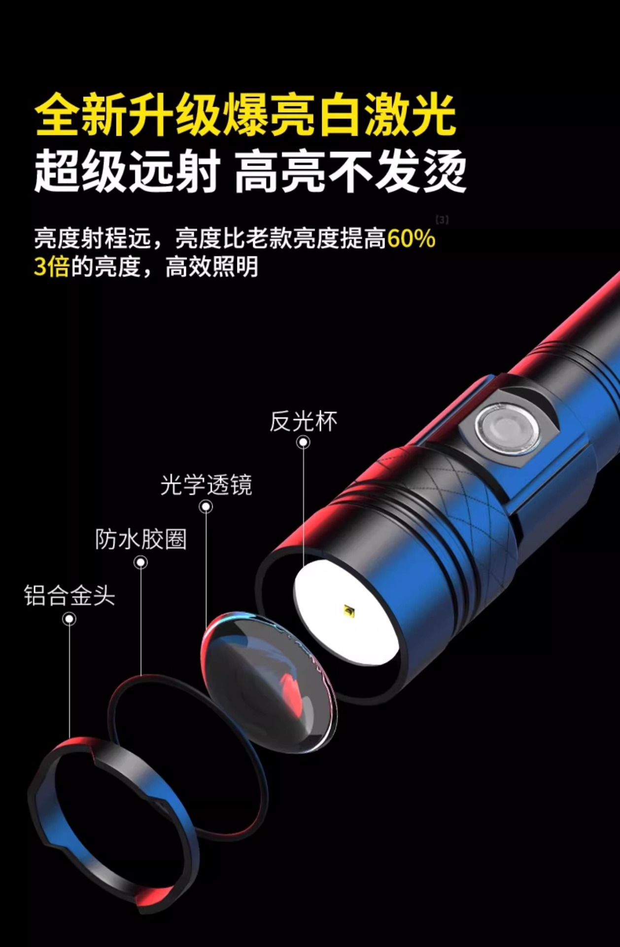 Oaks strong light super bright flashlight outdoor rechargeable long-range small mini portable led flashlight work light