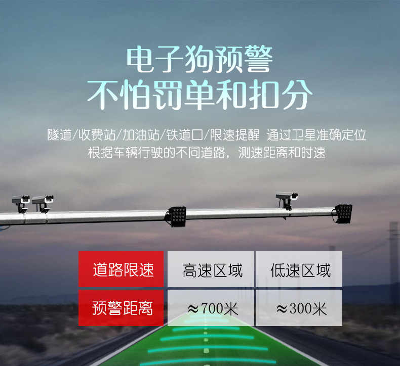 Intelligent Navigation Hud Car Display Screen, Multi-Functional Car High-Definition Head-Up Display, Speedometer, Exclusively for Cross-Border Sales