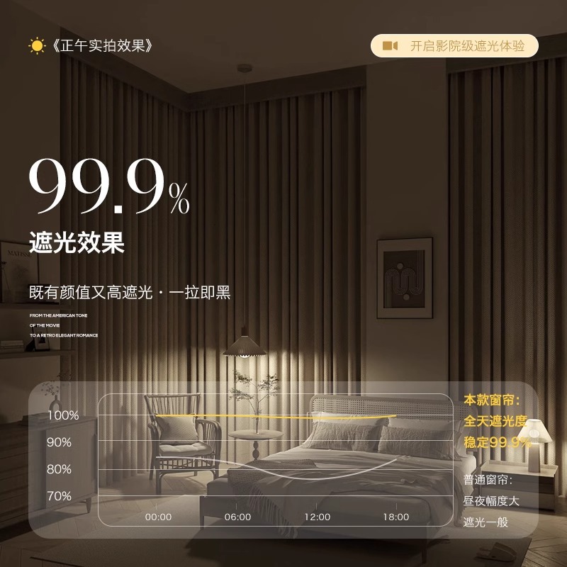 Cream viento chenilla cortina terminada tela opacas dormitorio sala de estar sombrilla protección solar Shaoxing Keqiao cortina sin agujeros