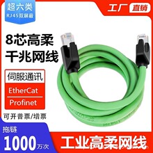 ���Ṥ�IProfinet�W���ŷ�EtherCAT����������γ�Ʒ����6�ǧ��