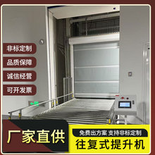 ����ʽ�����C��ֱ朗l�B�mʽ����؛�ݹ��I܇�g�Ԅӻ�ѭ�h��ˮ��