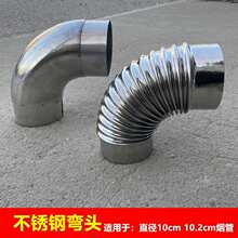 �غ��ڲ��P䓏��^�r�����Ͳȡů�t�ş���45��90���^ֱ��10