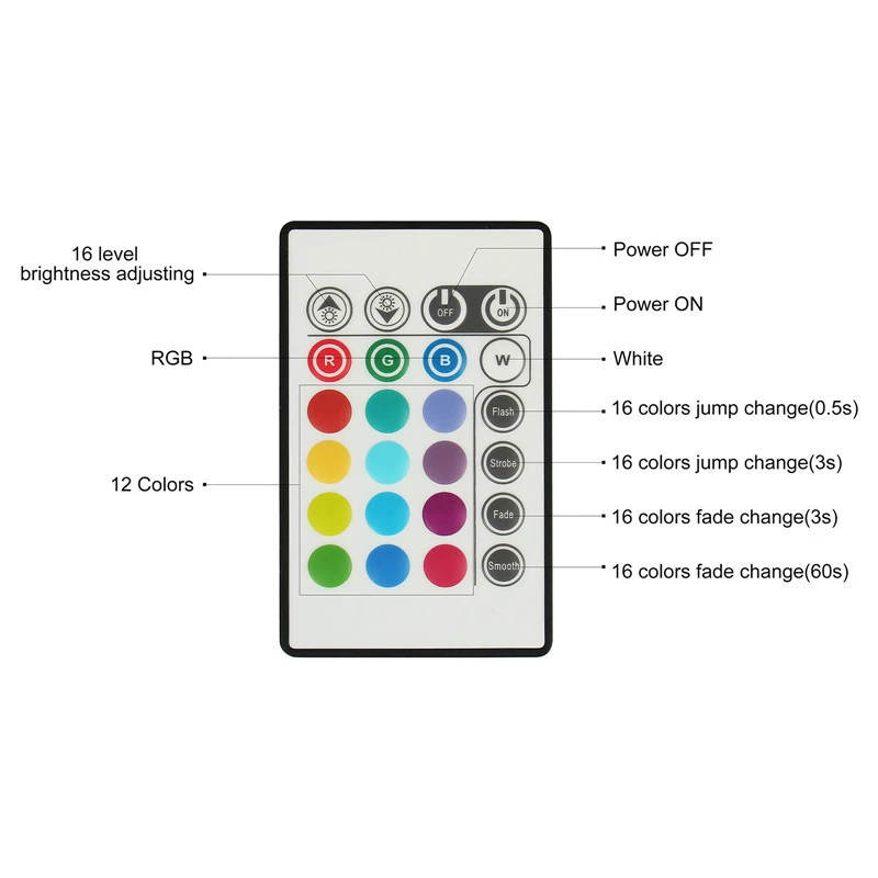 LED colorful battery case, light strip, atmospheric lamp, 24 keys