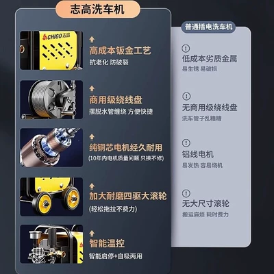 Car washing machine: Gun, Pressure-Boosted Powerful Car Cleaning