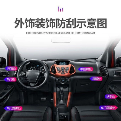 waterproof anti-scratch invisible sticker, Automotive Film