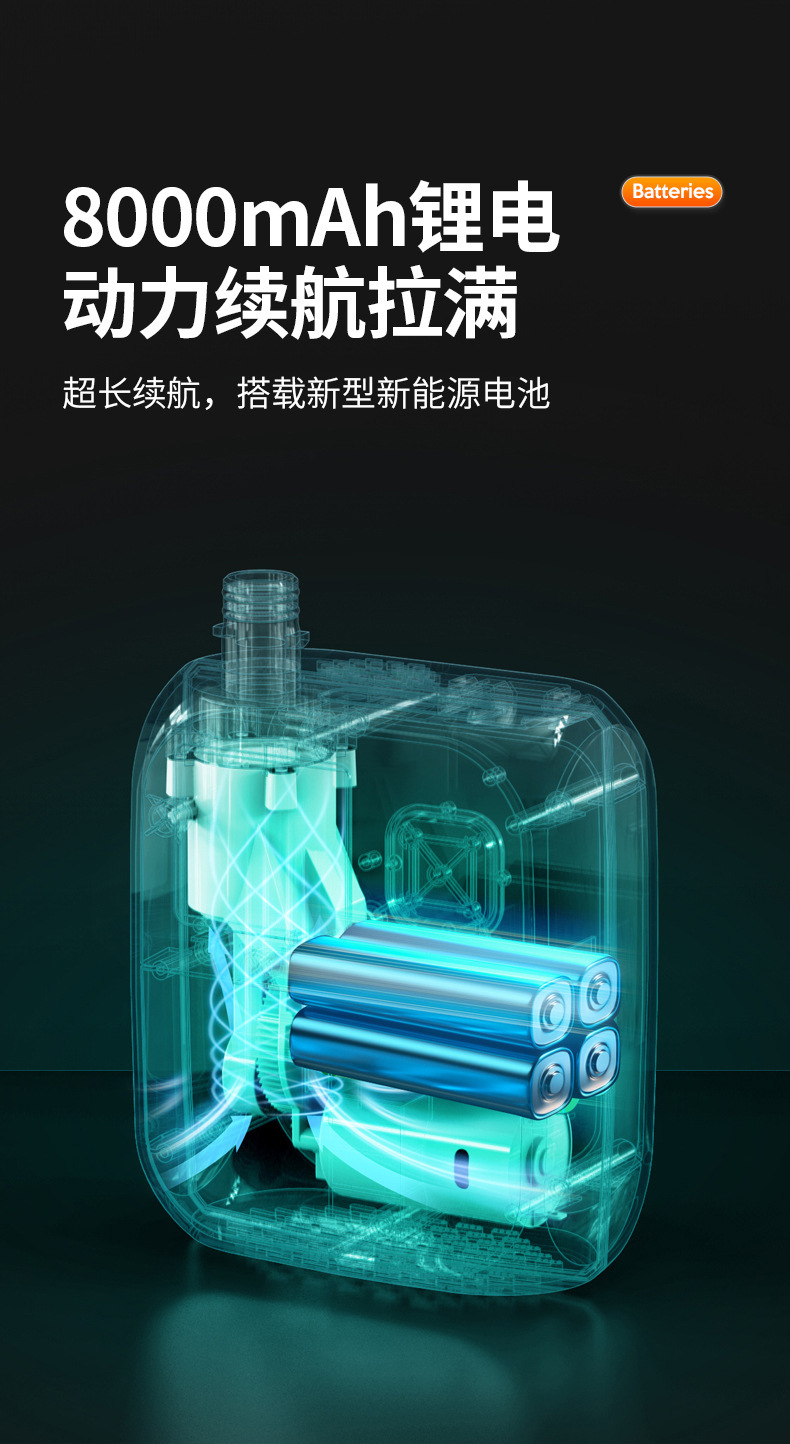 Kayak Car-Mounted Air Pump, Outdoor Portable Electric Pump for Paddle Boards, Inflatable Mattresses, Paddle Boards, Wireless Air Pump