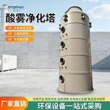 ���F���������I�U��̎���O�䇊��������Ó����mϴ�������|ˮ����