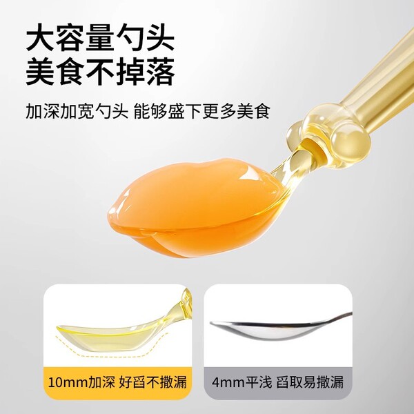 PPSU Yuanbao training spoon baby non-slip fork spoon 6M+ independent…