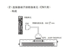 安川伺服接线端子排JUSP-TA50PG-1-E，50点接线（含1米线）
