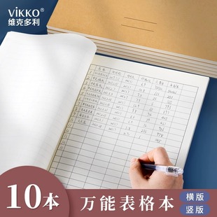 �S�˶����f�ܱ���ͨ��ӛ�~�Pӛ����I�T�����ڱ��������������~