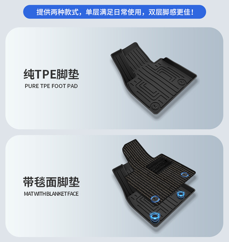 Suitable for Hongqi H6, HS3, HS5, HS6, PHEV, E-QM5, special colorful TPE car floor mats and trunk mat