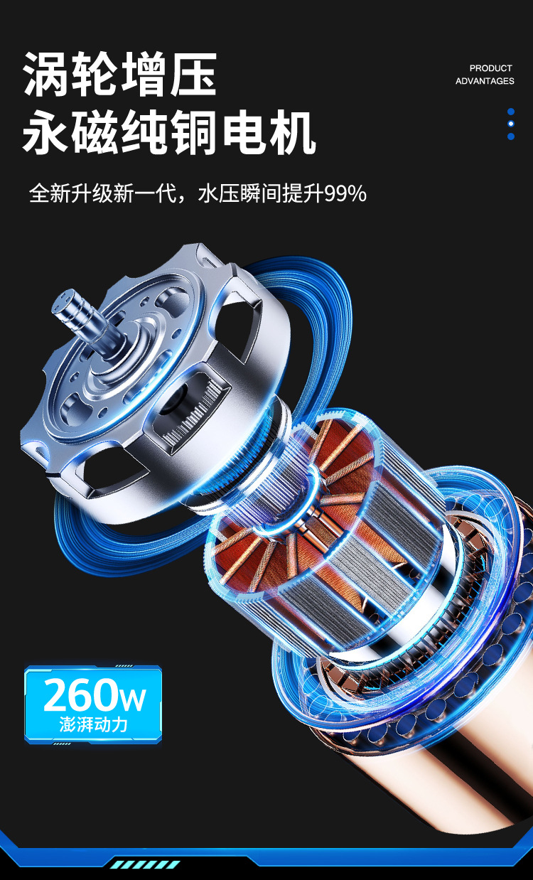 Factory Direct Sales Wholesale Wireless Car Washing Machine Household Car High Pressure Cleaning Machine Multi-Functional Portable Water Gun Cleaning