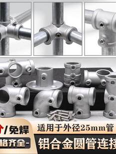 6�ָ��b֧����\���B�Ӽ����¼����һ��32mm䓹܈A�ܽ��^���^