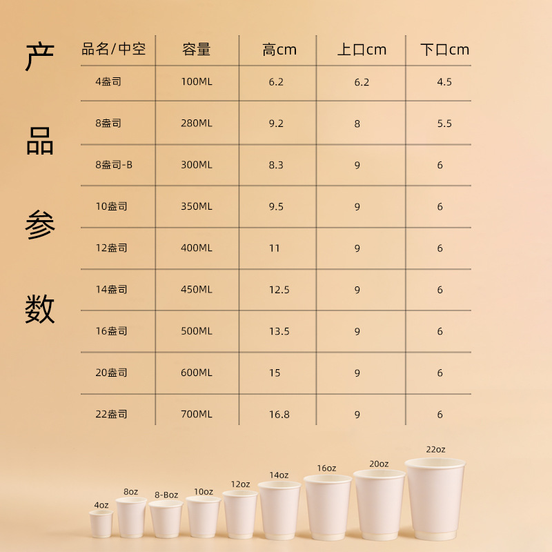 Taza de papel de cartón blanco de doble capa desechable al por mayor Taza de café engrosada Taza de té con leche Taza publicitaria Taza de bebida caliente Spot de fábrica