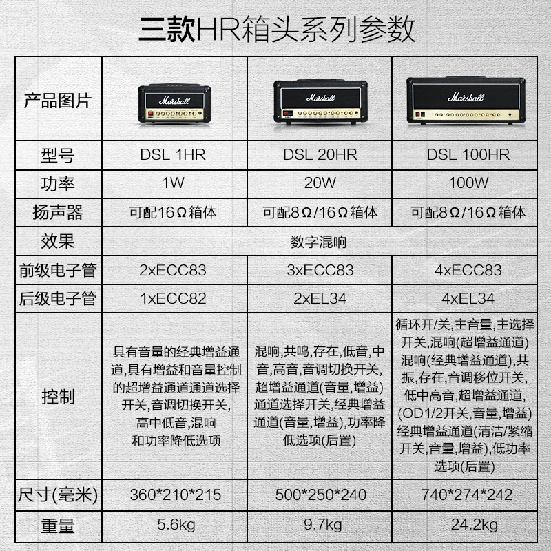 マーシャル Marshall エレキギターアンプ DSL オーディオ JCM900 アンプ JVM410 アンプ 1960A スプリット|undefined