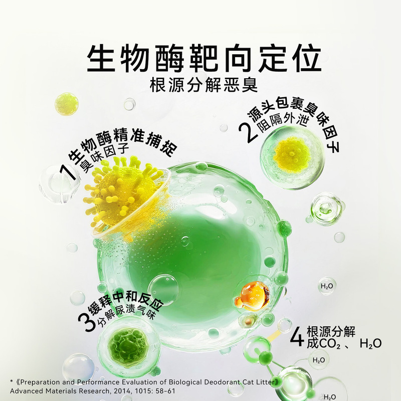 宠物除臭剂除臭喷雾狗狗猫咪除尿骚味喷雾猫砂盆除臭宠物清洁用品|undefined