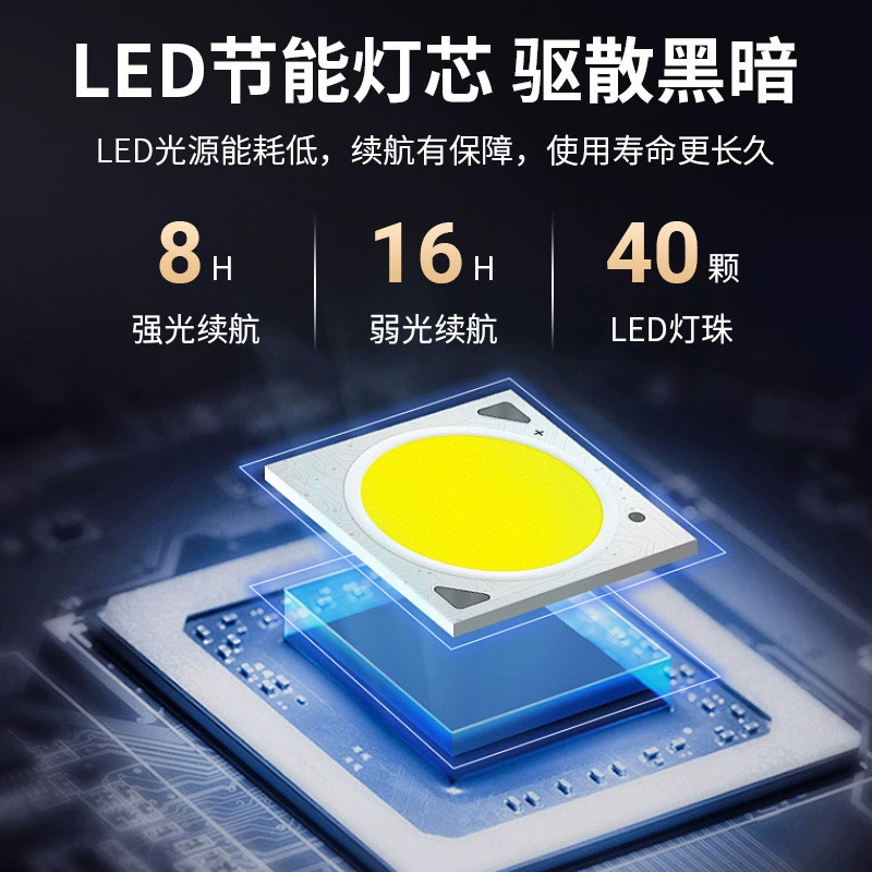 Lámpara recargable, lámpara de mercado nocturno, lámpara de apagón doméstica al aire libre, larga duración, lámpara de emergencia