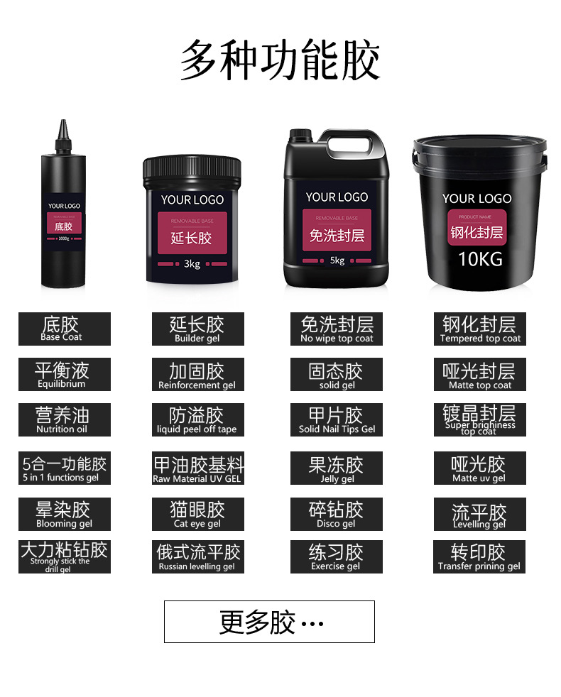 加工定制4