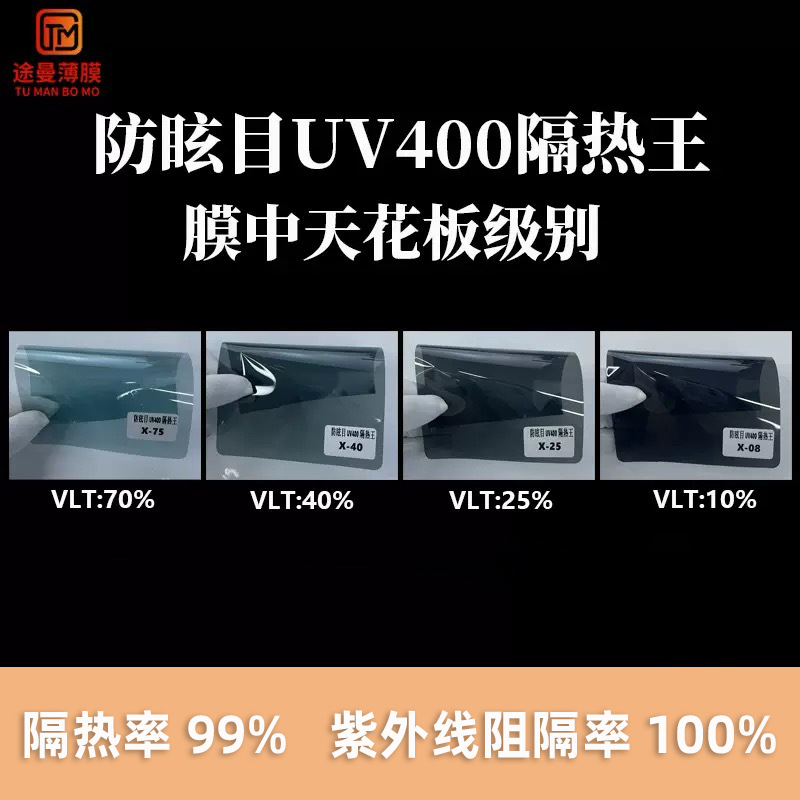 Película del coche UV400 cuidado de la piel alto aislamiento térmico nano cerámica película solar ventana vidrio protección solar película de aislamiento térmico a prueba de explosiones