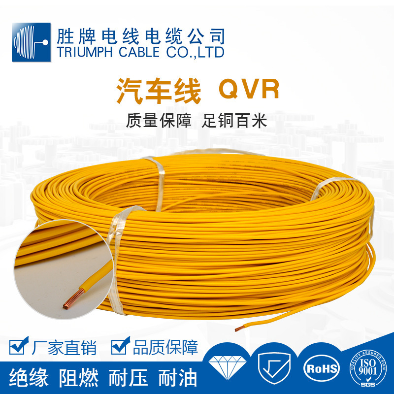 factory price QVR 1.0MM PVC car electrical wire