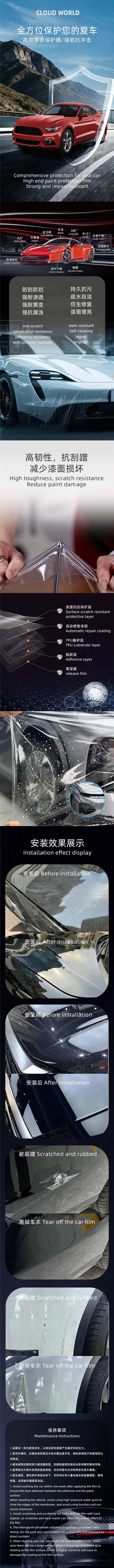 详情