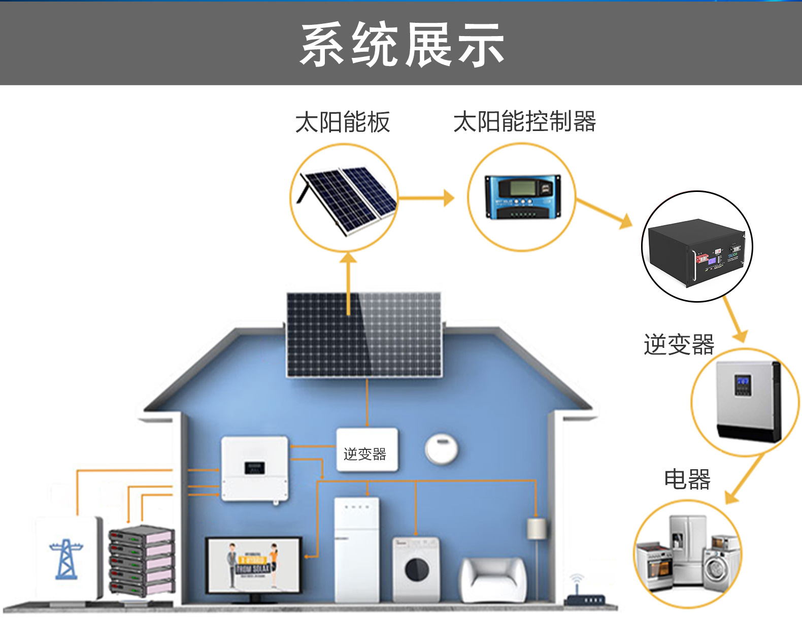 详情页-中文版200_05