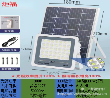 300W 고휘도 모델