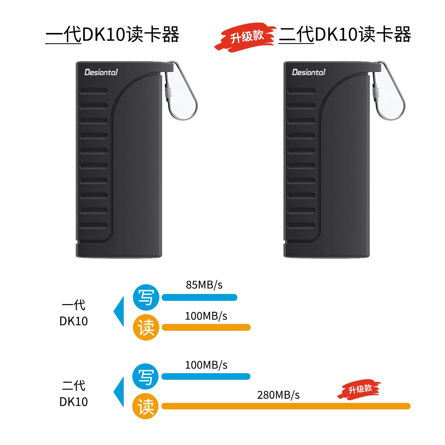 High speed laptop, capacious handheld mobile phone, wholesale, 2 in 1