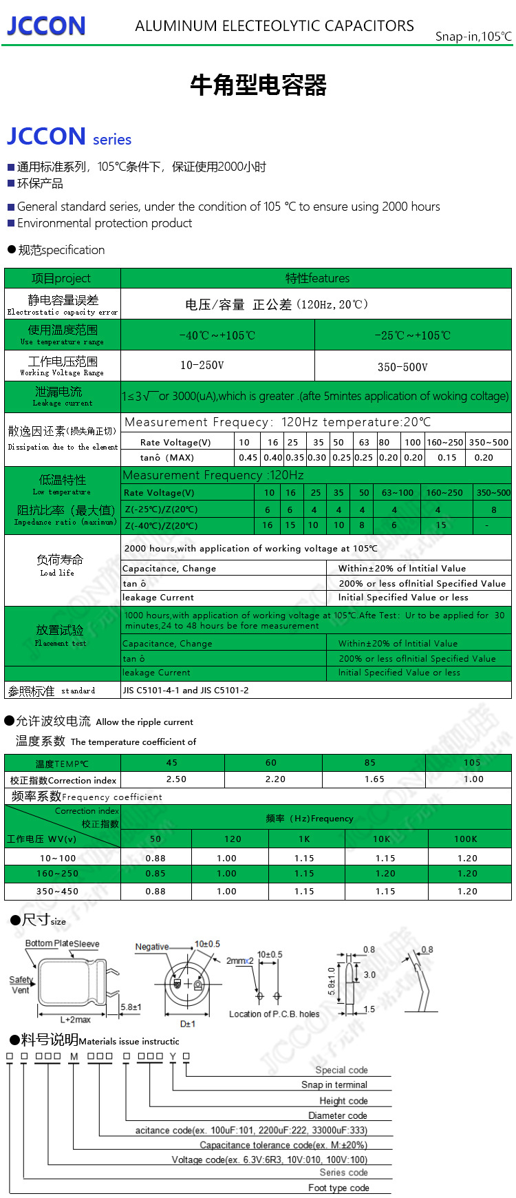 JCCON铜脚 牛角电容 详情页 (2)
