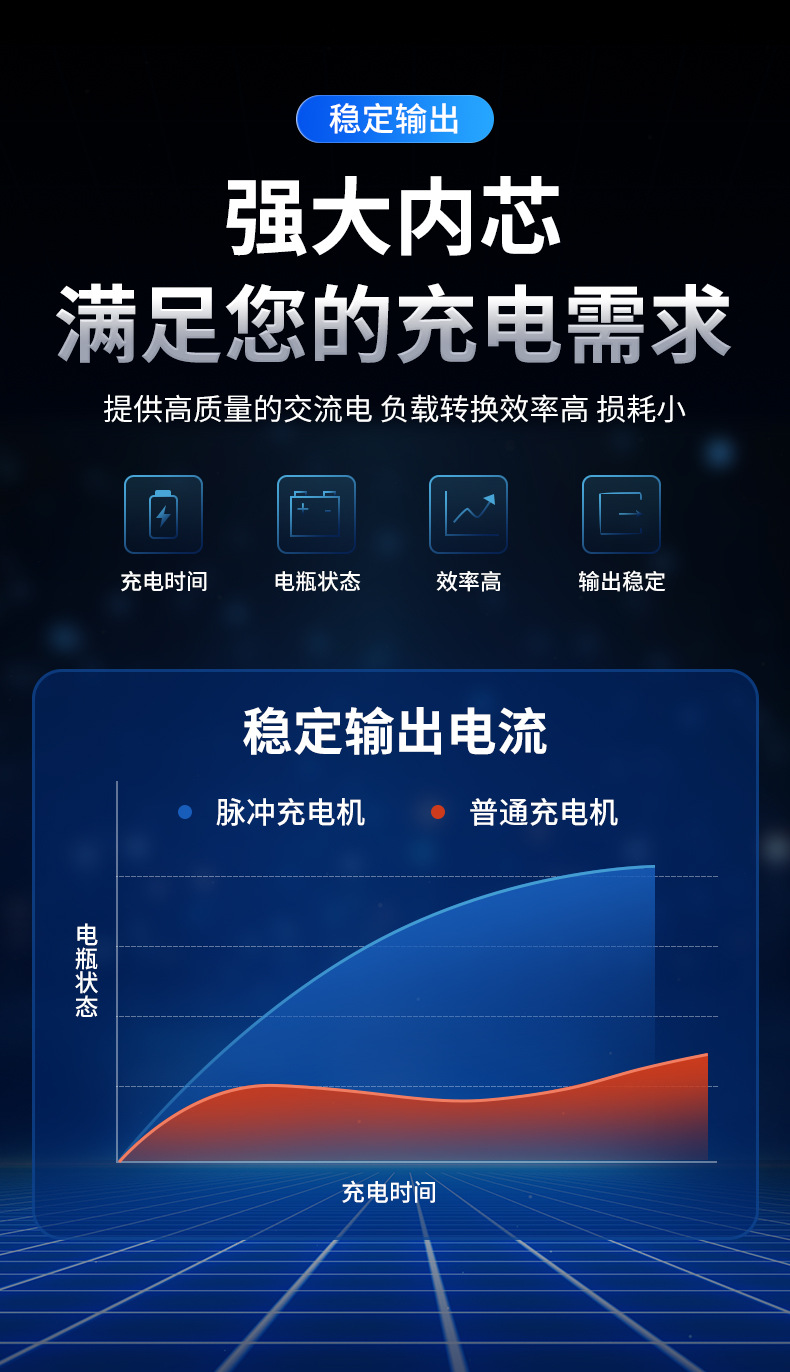 智能脉冲修复充电机_02.jpg