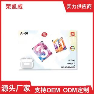 ƷAi-60bֱpC^濨{Co7l펧Ʒ