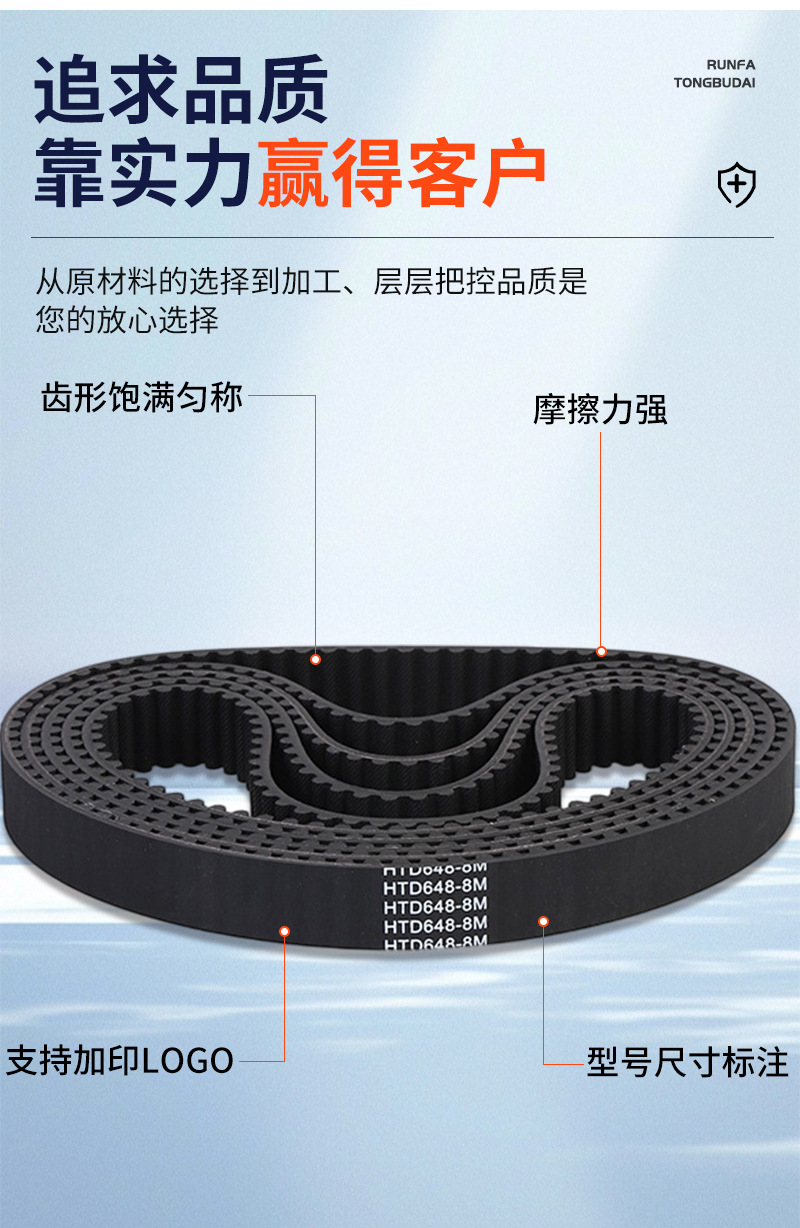 8M rubber synchronous belt manufacturer processes wear-resistant circular industrial belts, wholesale black transmission rubber synchronous belts