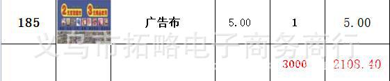 2元百货批发地摊货源两元店日用小商品摆地摊夜市小百货批发详情18