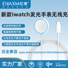 ˽Ĥ�m��iwatch�O���ֱ�o�������������늾�apple watch������