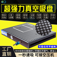 �|��cnc������P���I���ض��cʽ���ʽ�X���ܷ�l���P