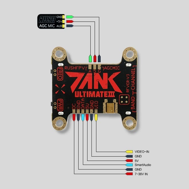 RUSHFPV TANK3 PIT/25/200/500/1000mw competitive race shuttle FPV image transmission aerial photography