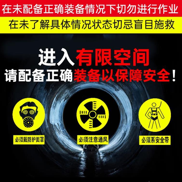 Complete set of emergency rescue equipment for confined space operations: tripod, gas detector, ventilation equipment, and air respirator