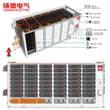 ���S���ƹ��̘I��Һ��5MWֱ���ȃ��ܼ��b��