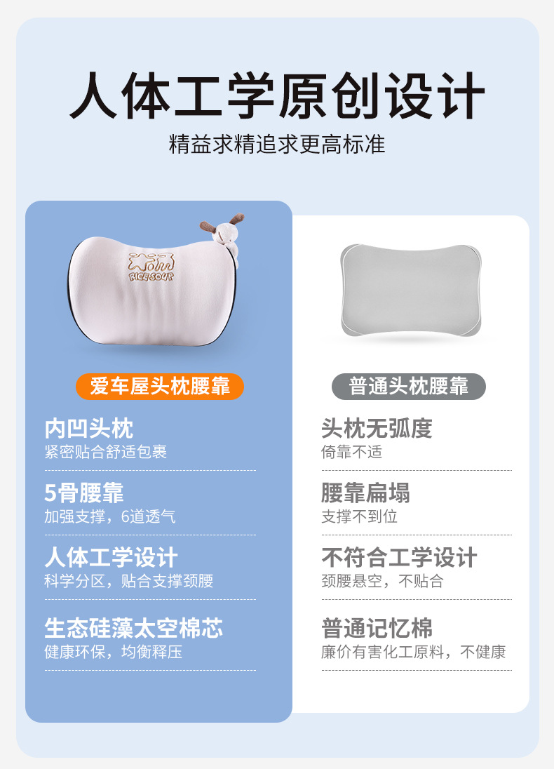 Space Memory Foam Car Headrest and Waist Pillow, Cartoon Cute Car Cushion Cushion, Car Backrest and Neck Pillow