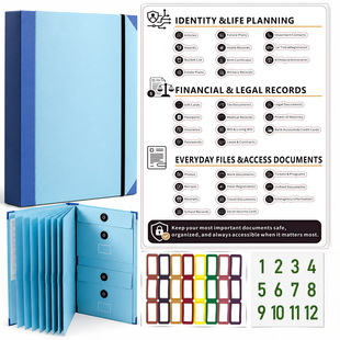 In Case I go Binder�R�����ļ��A��ͥ�Y���ռ{�A�羳���R�d����