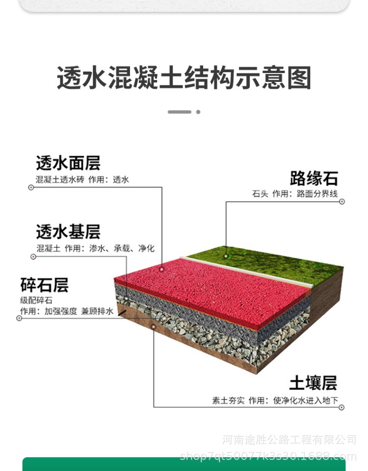 透水混凝土增强剂02.jpg