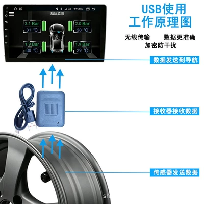 Phone Connectivity Tpms Android Large-Screen: Tire pressure monitoring system