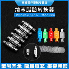 �{��֬���D�Q���黯��֬����ֲ��֬���֬��D�Q�����^��Ƭʽ�D�Q