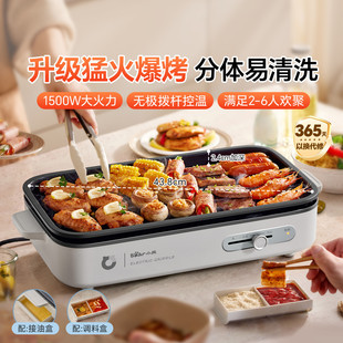 С��DKL-A15A7�����늿��P���ÿ���tһ�w�҃ȿɲ�ϴ늟����t