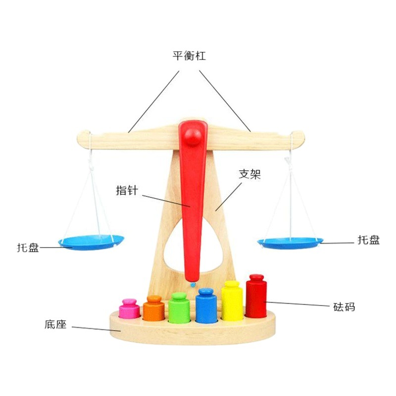Suministro al por mayor profesional Montessori material didáctico simulación de madera equilibrio centro Educación temprana promoción herramientas para niños