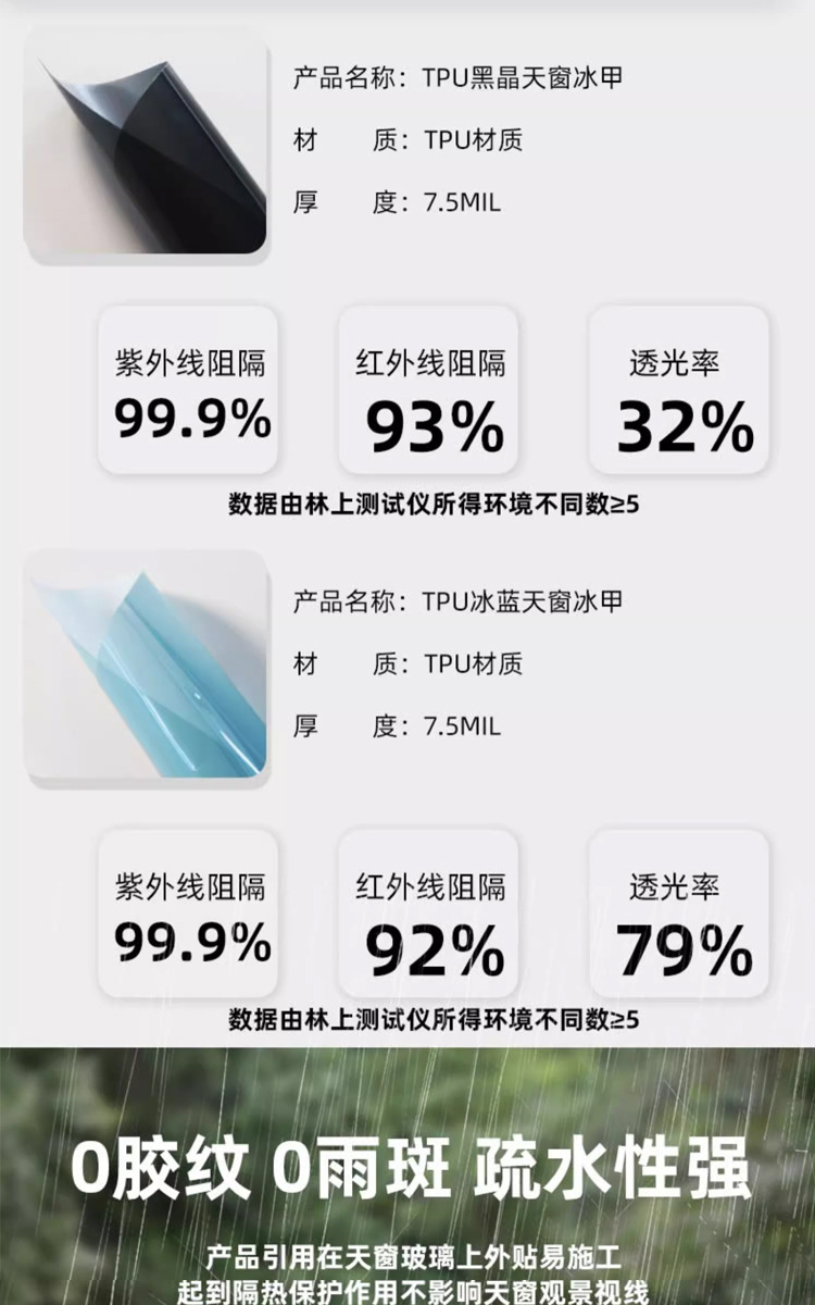 Car Film Tpu High Insulation Ice Armor Film Panoramic Sunroof Film Sunroof Sun Protection Explosion-Proof Sunroof Glass Film
