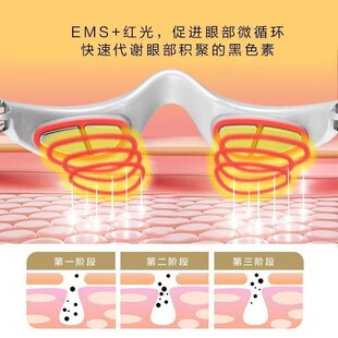 �羳���uEMS�����˪�o�ۼ����۲���Ħ�x����Ȧ���ی���x���۴�